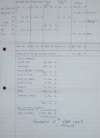 Clock accounts 1946 accounts
